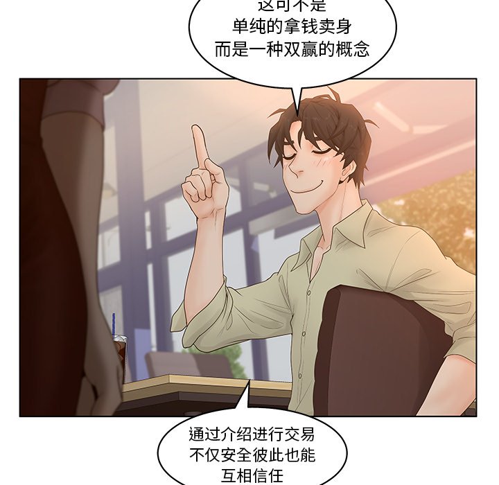 意外的秘密交易 第4章 第6页