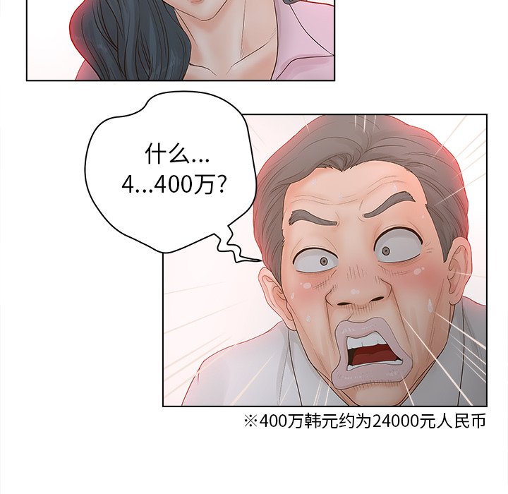 意外的秘密交易 第5章 第78页