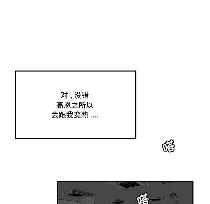 下班不回家 第1章 第37页