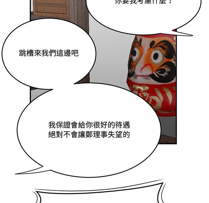 下班不回家 第25章 第77页