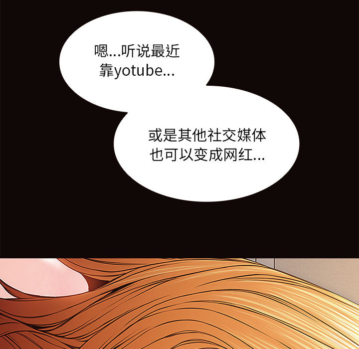 網紅出頭天 第1章 第77页