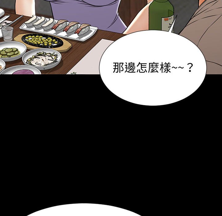 網紅出頭天 第33章 第79页