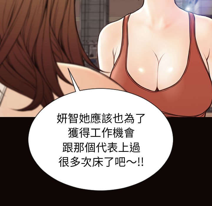 網紅出頭天 第46章 第29页