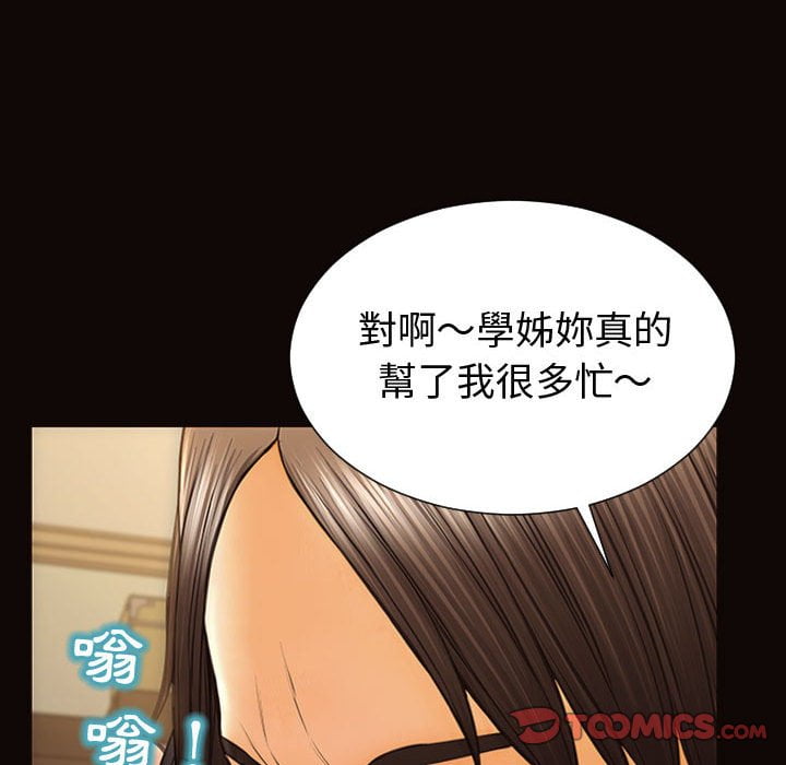 網紅出頭天 第52章 第66页