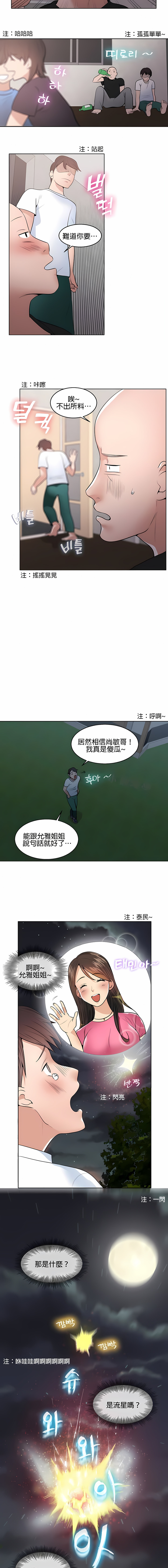 秘密之洞 第1章 第9页