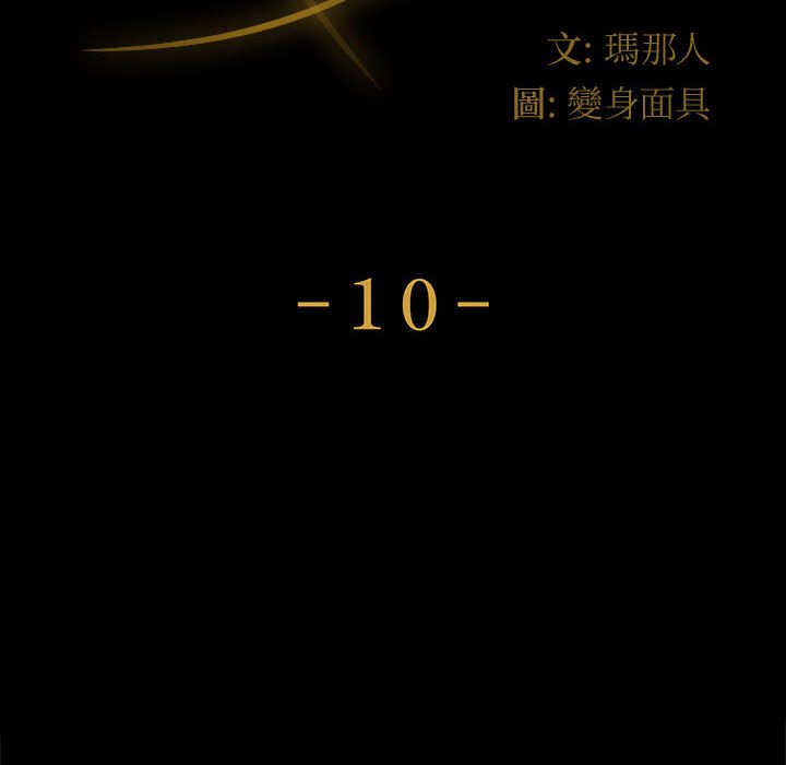 魯蛇模特兒 第10章 第8页