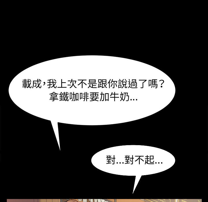 魯蛇模特兒 第1章 第13页