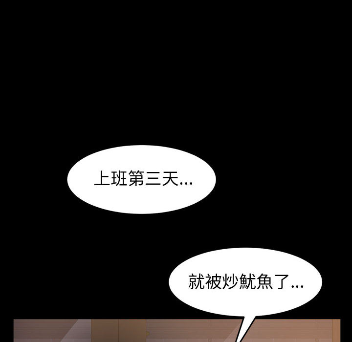 魯蛇模特兒 第1章 第19页