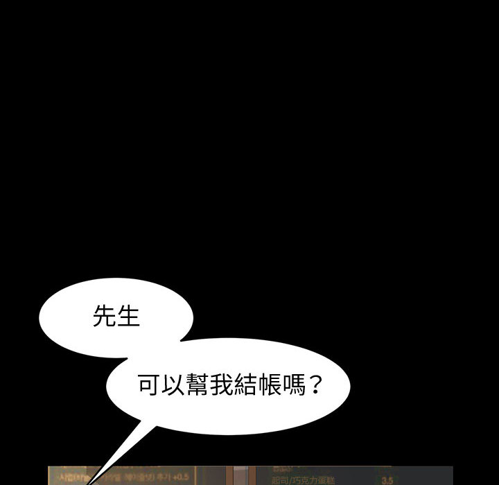 魯蛇模特兒 第1章 第9页