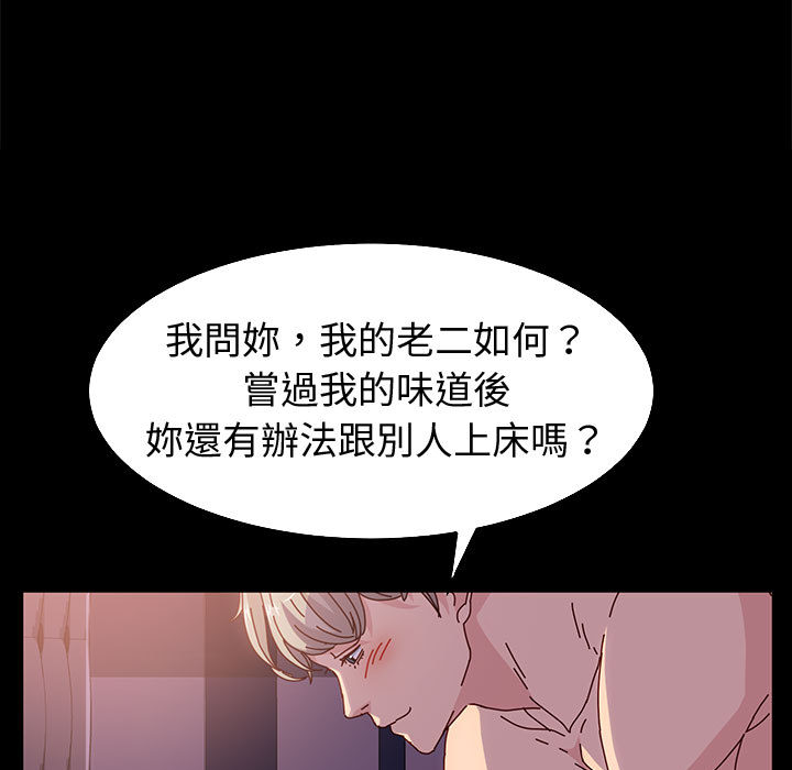 魯蛇模特兒 第1章 第29页