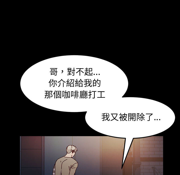 魯蛇模特兒 第1章 第52页