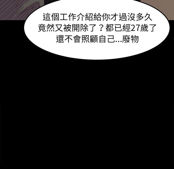 魯蛇模特兒 第1章 第61页