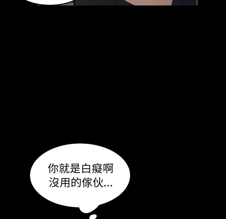 魯蛇模特兒 第1章 第59页