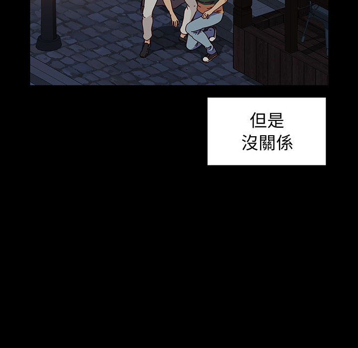 魯蛇模特兒 第1章 第65页