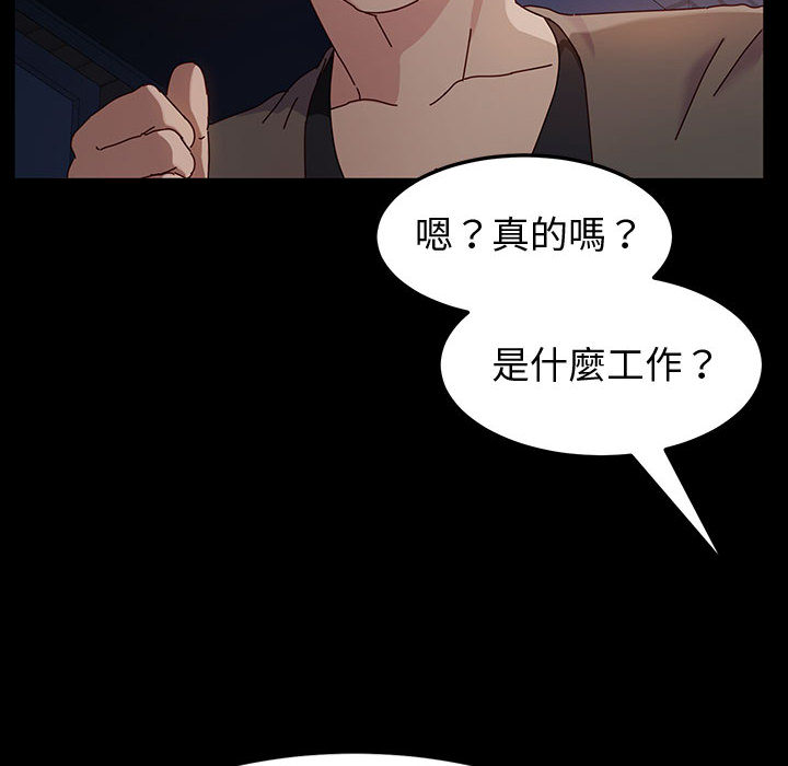 魯蛇模特兒 第1章 第71页