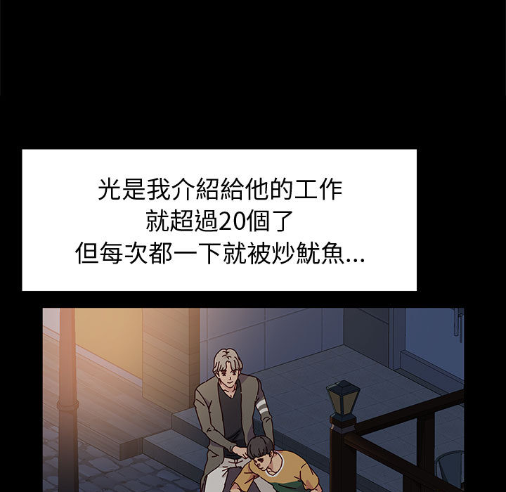 魯蛇模特兒 第1章 第64页