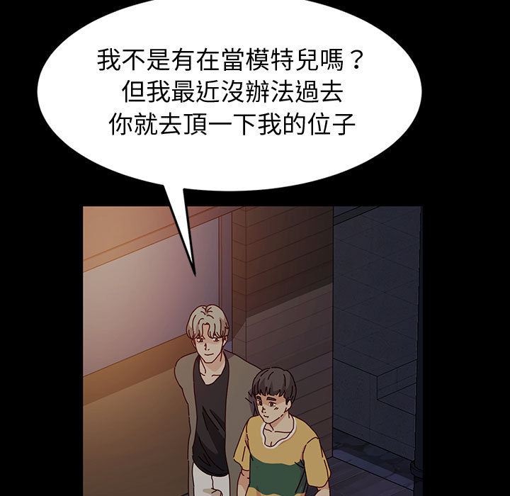 魯蛇模特兒 第1章 第72页