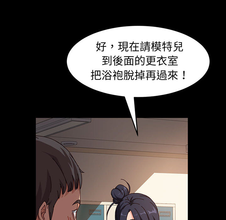 魯蛇模特兒 第1章 第87页