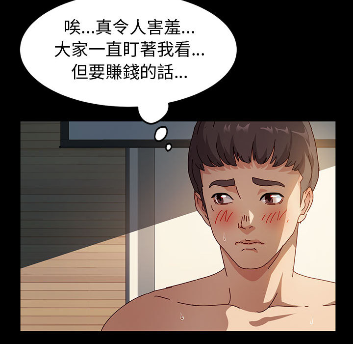 魯蛇模特兒 第1章 第96页