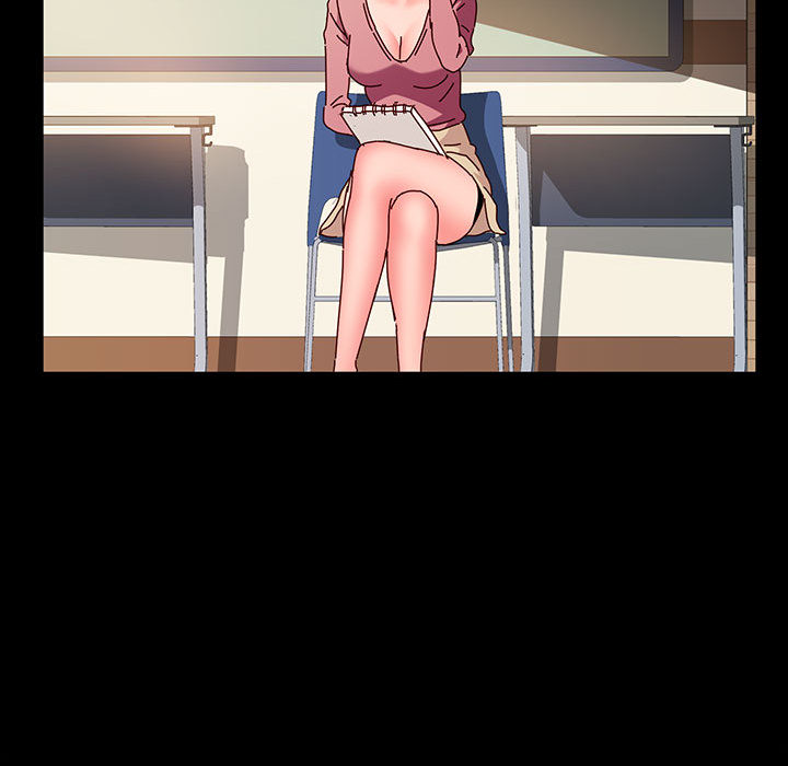 魯蛇模特兒 第1章 第100页