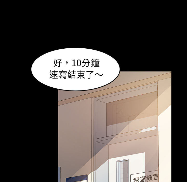魯蛇模特兒 第1章 第122页