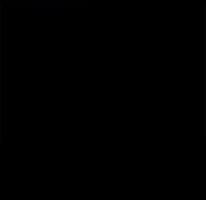 魯蛇模特兒 第1章 第121页