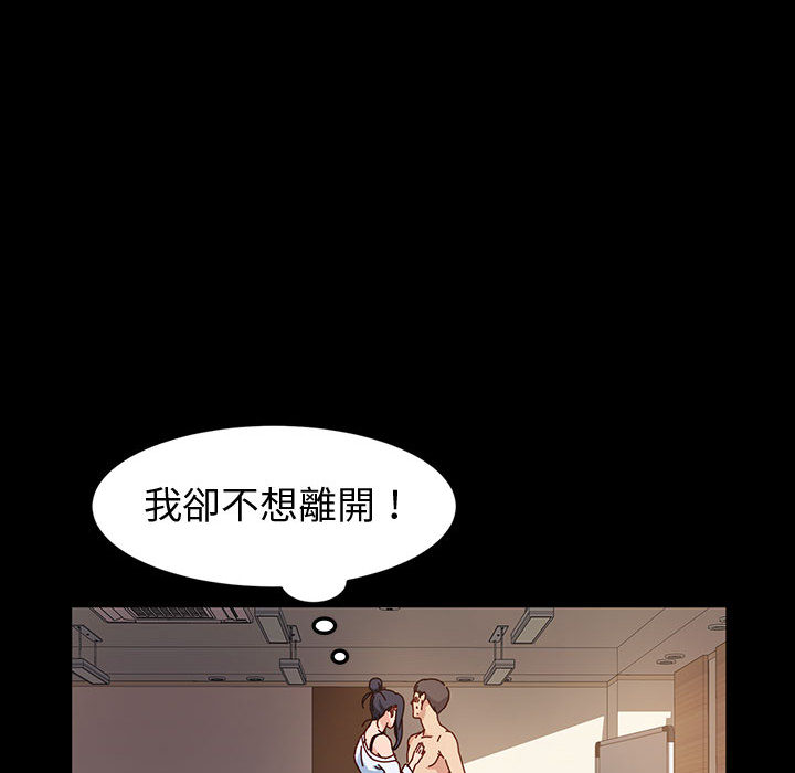 魯蛇模特兒 第1章 第159页