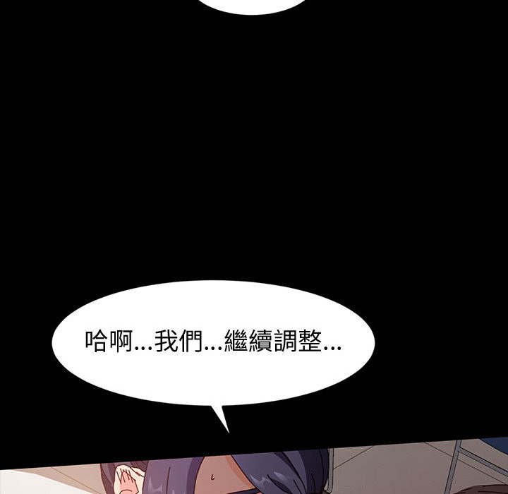 魯蛇模特兒 第1章 第164页