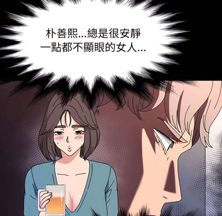 魯蛇模特兒 第23章 第130页