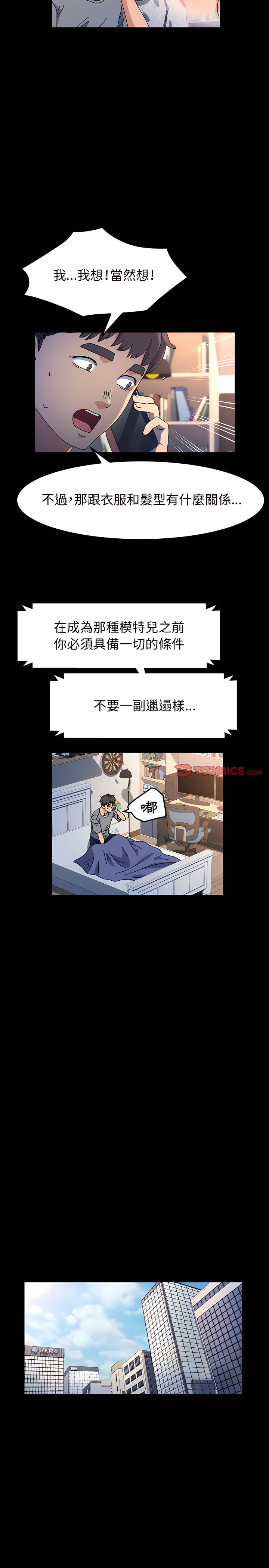 魯蛇模特兒 第25章 第21页