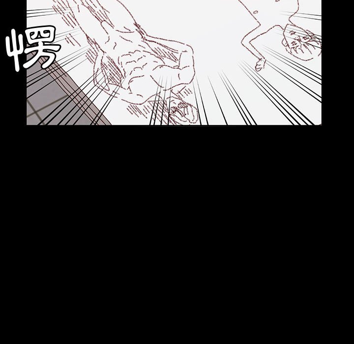 魯蛇模特兒 第20章 第87页