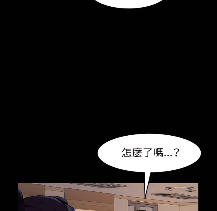 魯蛇模特兒 第21章 第48页