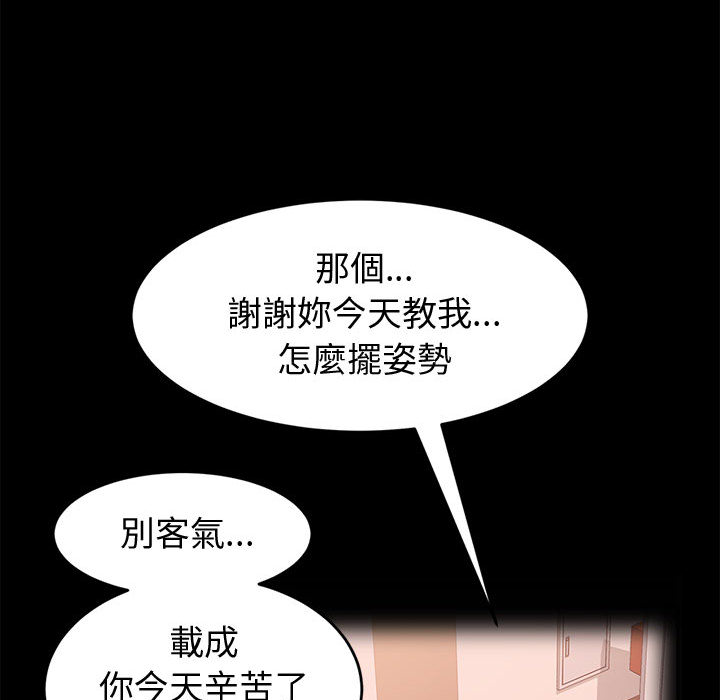 魯蛇模特兒 第2章 第61页