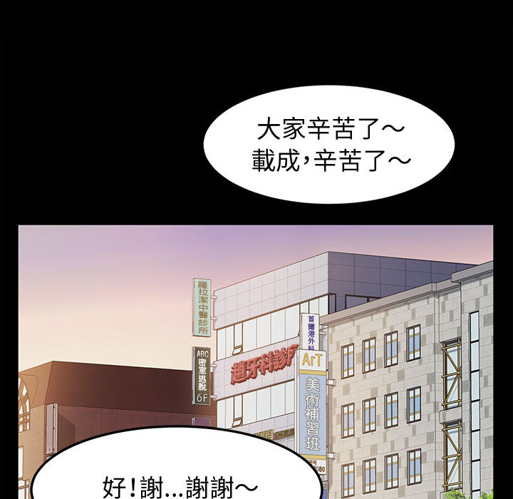 魯蛇模特兒 第2章 第56页