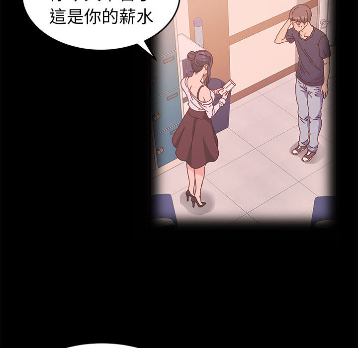 魯蛇模特兒 第2章 第62页