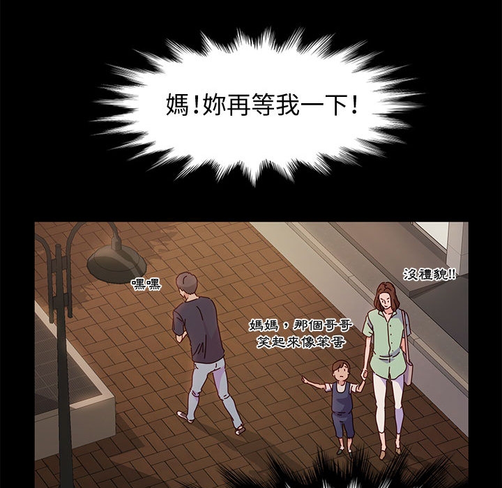 魯蛇模特兒 第2章 第67页