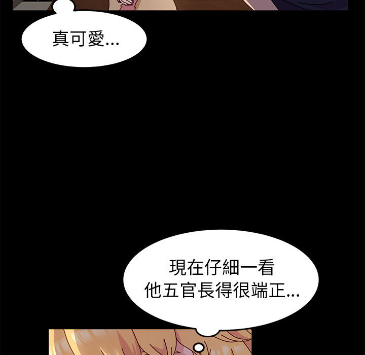 魯蛇模特兒 第2章 第81页