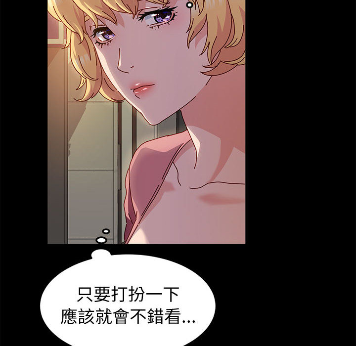 魯蛇模特兒 第2章 第82页