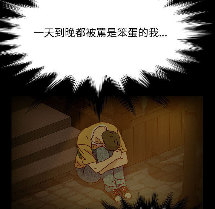 魯蛇模特兒 第2章 第93页