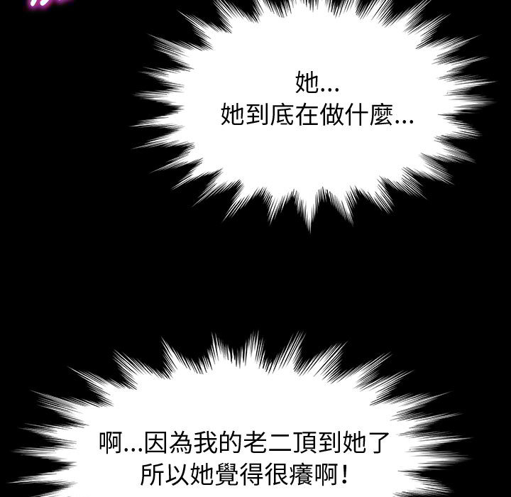 魯蛇模特兒 第2章 第15页