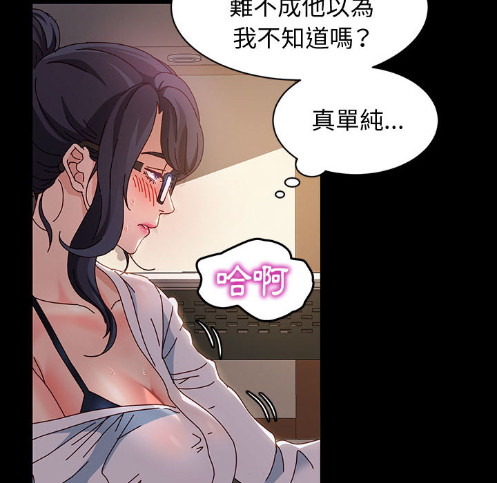魯蛇模特兒 第2章 第20页