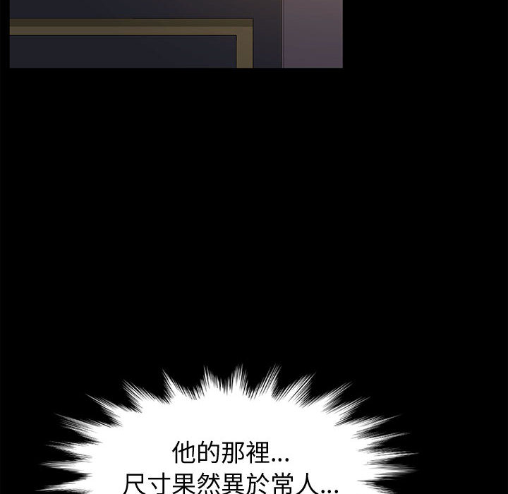 魯蛇模特兒 第2章 第110页