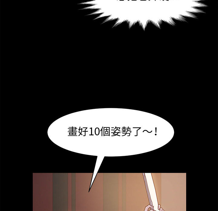 魯蛇模特兒 第2章 第112页