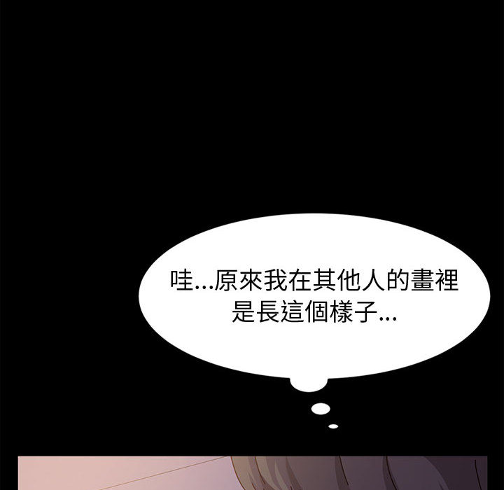 魯蛇模特兒 第2章 第118页