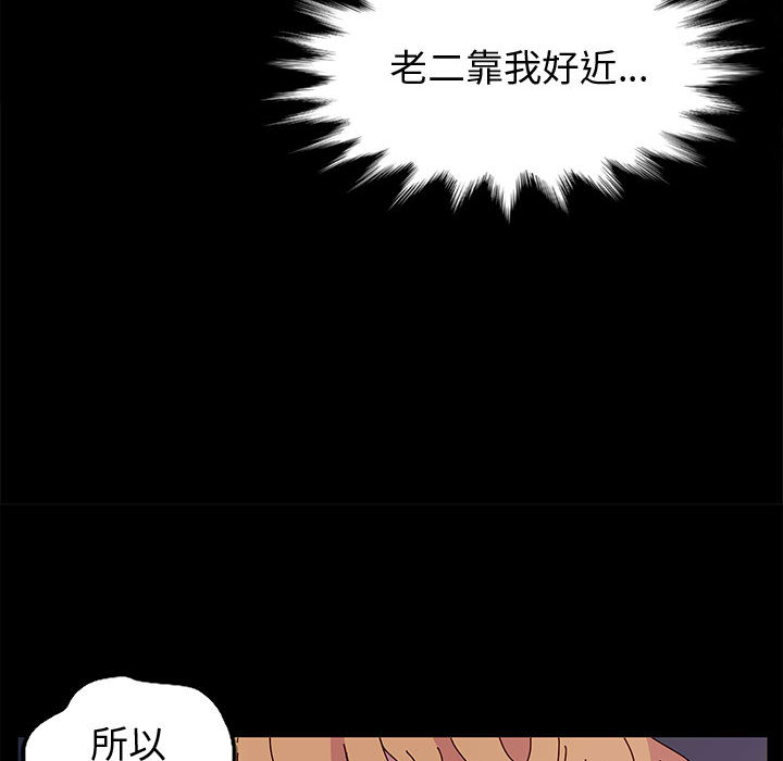 魯蛇模特兒 第2章 第122页