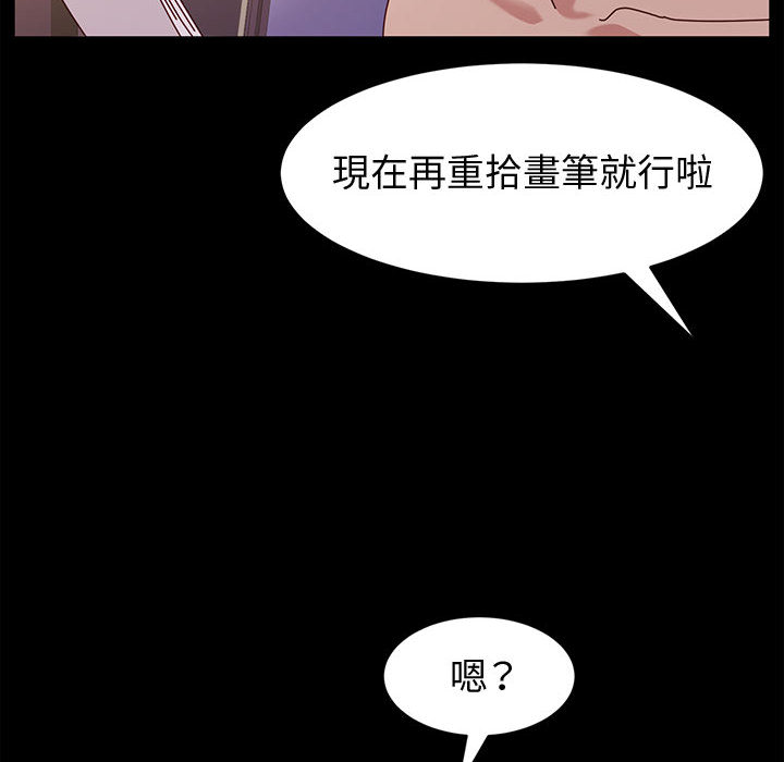 魯蛇模特兒 第2章 第127页