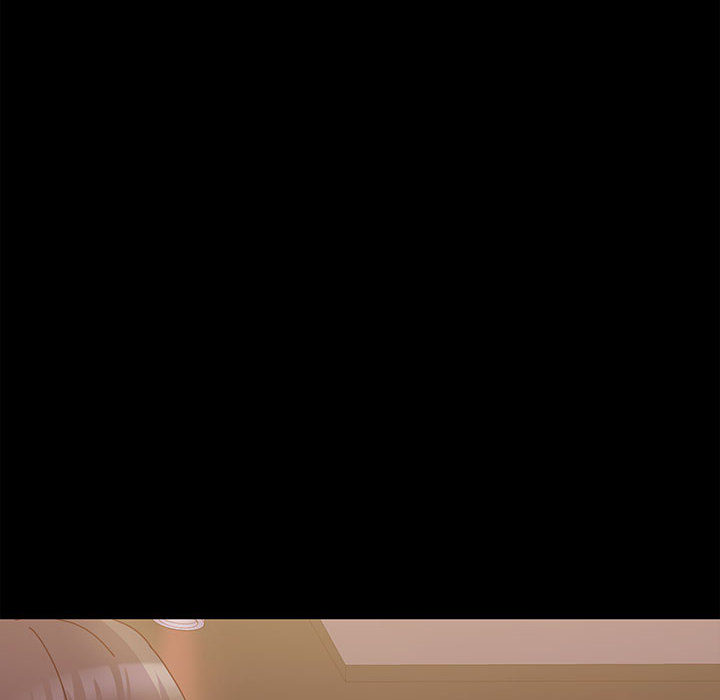 魯蛇模特兒 第2章 第129页