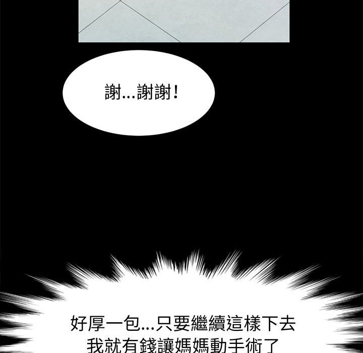 魯蛇模特兒 第9章 第21页