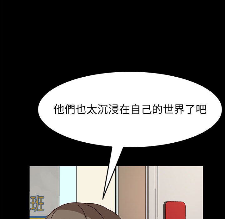 魯蛇模特兒 第9章 第74页