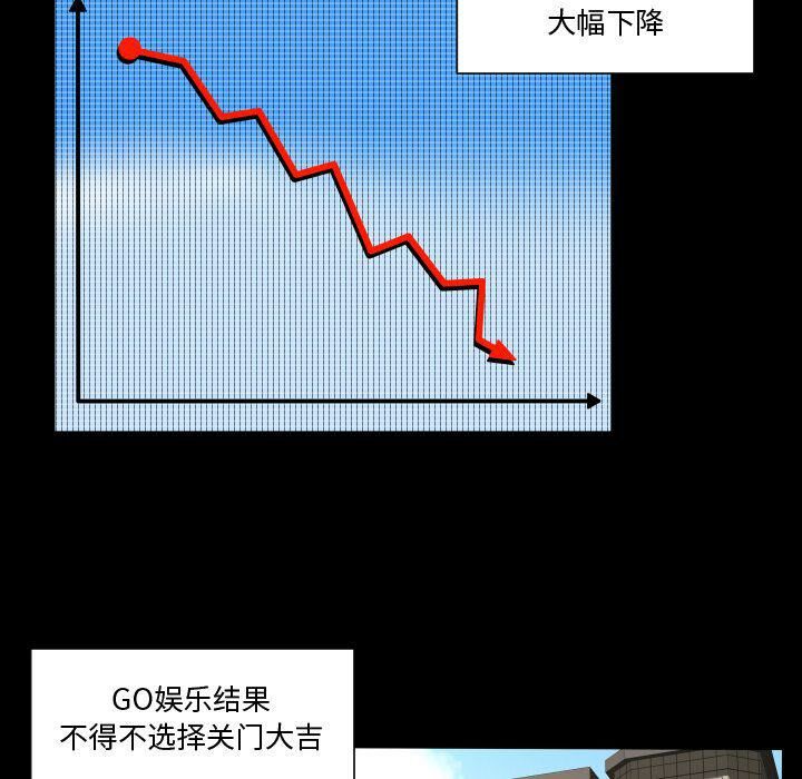 專屬契約 第34章 第39页